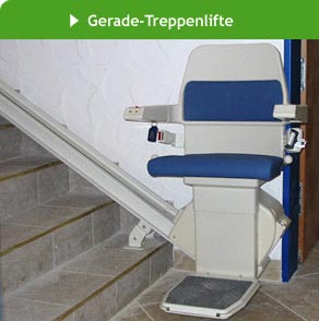 Gerader Treppenlift Type Lifter