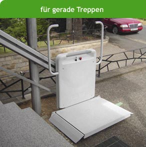 Rollstuhl Lift Plattform